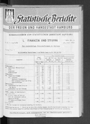 Das kassenmäßige Steueraufkommen in Hamburg : Lfd. Nr. 4