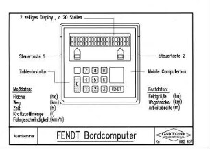 FENDT Bordcomputer