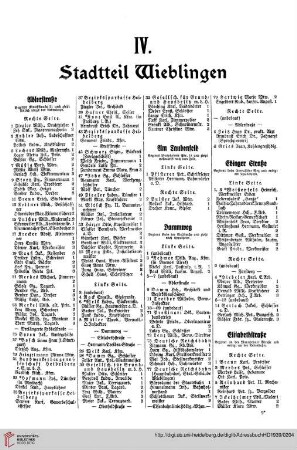 Verzeichnis der Haus=Eigentümer und Haus=Bewohner: IV. Stadtteil Wieblingen, Siedlung am Staatsbahnhof Heidelberg=Wieblingen und Grenzhof