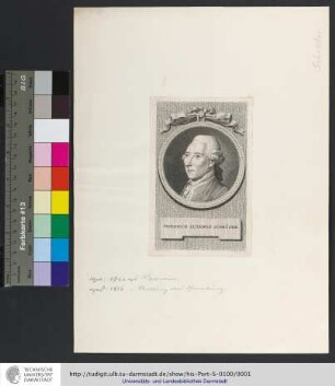 Friedrich Ludewig Schröder