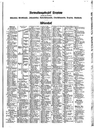 Adlershof, Alt= Glienicke