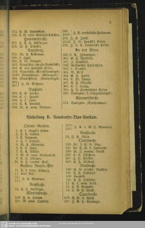 Abhteilung B. Neundorfer-Thor-Vorstadt