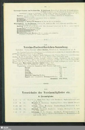 XIII. Verzeichniss der Vereinsmitglieder