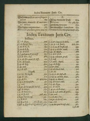 Index Textuum Iuris Civ. Institut