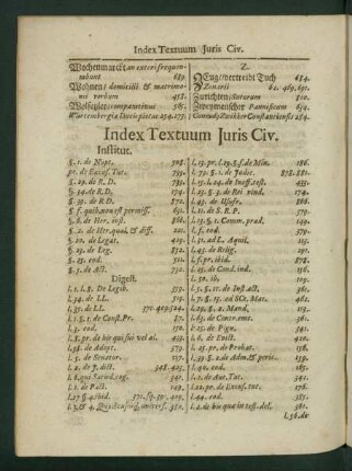 Index Textuum Iuris Civ. Institut