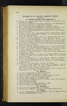 Verzeichnis der zur Recension eingesandten Schriften