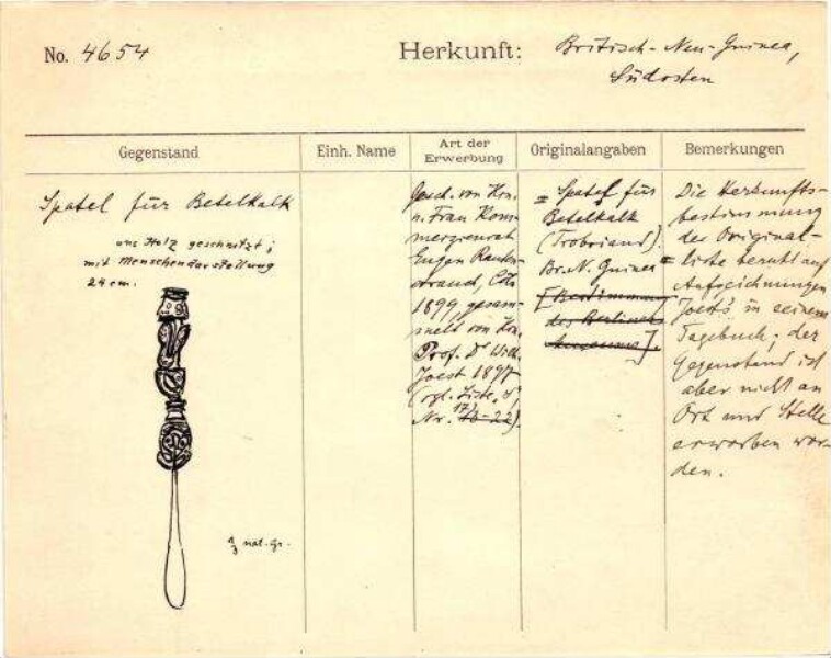 Dies ist ein Digitalisat eines historischen Dokuments. Es spiegelt den Entstehungskontext wider und entspricht nicht dem heutigen Maßstab einer geschichts- und diversitätsbewussten Sprache.