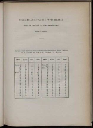 Sulle Macchie Solari e Protuberanze Osservate a Palermo Nel Primo Trimestre 1878