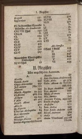 II. Register Aller angeführten Autorum.
