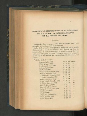 Notes sur la construction et la redaction de la carte de reconnaissance de la region du Chari