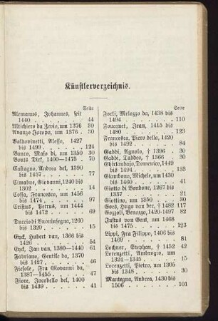 Künstlerverzeichnis.
