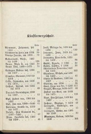 Künstlerverzeichnis.