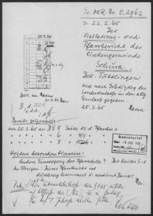 Schura mit Durchhausen: Visitationsbericht mit Pfarrbericht 1964
