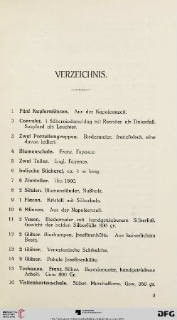 Verzeichnis (Nr. 1-196)