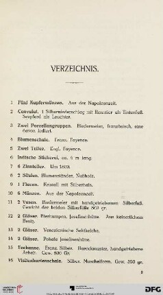 Verzeichnis (Nr. 1-196)