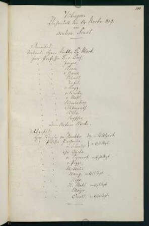14. November 1839