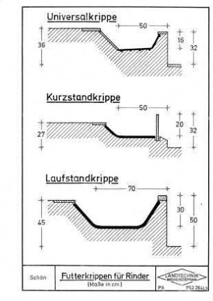 Futterkrippen für Rinder