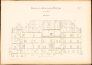Lehrerinnenseminar, Saarburg: Längsschnitt 1:100