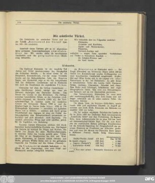 Die asiatische Türkei.