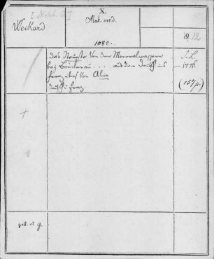 Alter Realkatalog (1501-1952), Teil Bayern, Brückenau. Brückenau - BSB Cbm Cat. 805(1 b Brückenau