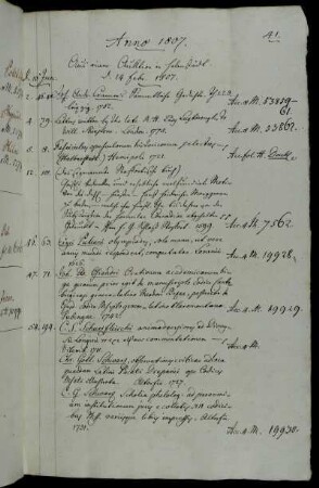 Aus einer Auktion in Helmstädt. d. 14 Febr. 1807.