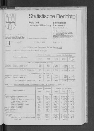 Binnenschiffahrt des Hamburger Hafens Januar 1989 : Lfd. Nr. 8