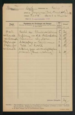 Belegungen Sommersemester 1919