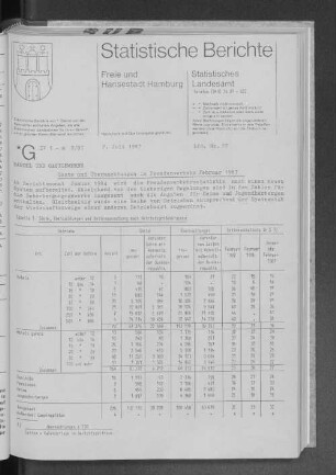 Gäste und Übernachtungen im Fremdenverkehr Februar 1987 : Lfd. Nr. 22