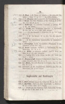 Kupferstiche und Radirungen