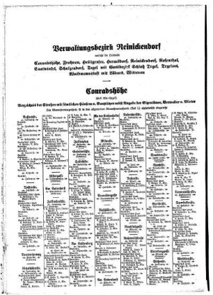 Conradshöhe, Frohnau, Heiligensee, Hermsdorf