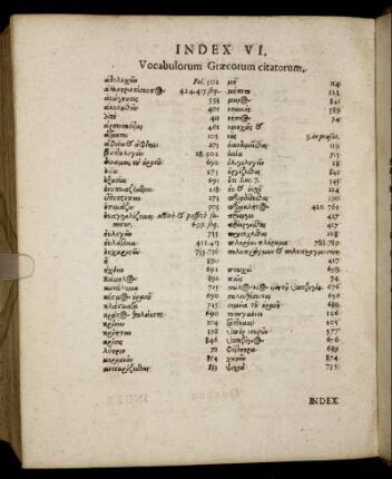 Index VI. Vocabulorum Græcorum citatorum.