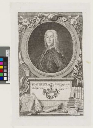 [Bildnis von John Taylor]