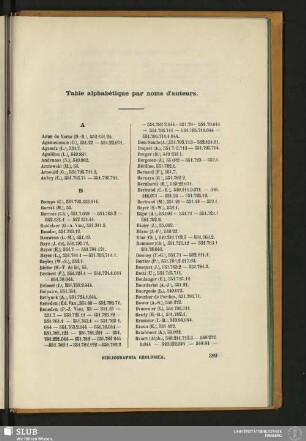 Table alphabétique par noms d'auteurs