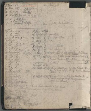 Das Rheingold : [Historisches Aufführungsmaterial der Bayerischen Staatsoper], 10. Das Rheingold
