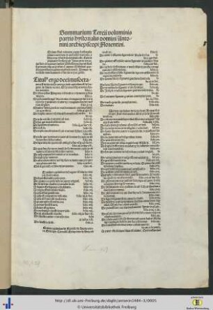 Summarium Tercii voluminis partis hystorialis domini Antonini archiepiscopi Florentini.