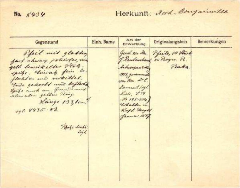 Dies ist ein Digitalisat eines historischen Dokuments. Es spiegelt den Entstehungskontext wider und entspricht nicht dem heutigen Maßstab einer geschichts- und diversitätsbewussten Sprache.