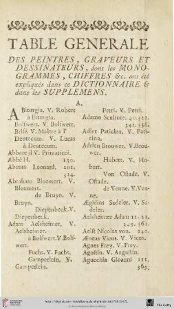 Table generale des peintres, graveurs et dessinateurs […]