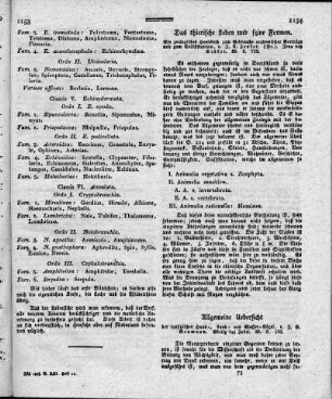 Allgemeine Übersicht der Lausitz'schen Haus- Land- und Wasservögel / von J. G. Neumann. - Görlitz : Zobel, 1828