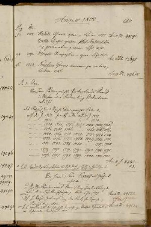 Von Herrn Kammergerichts Protonotarius Krauß in Wetzlar eine Sammlung Deductionen erkauft. - Von Herrn Stud. Krauss als Geschenk erhalten.