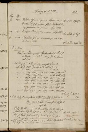 Von Herrn Kammergerichts Protonotarius Krauß in Wetzlar eine Sammlung Deductionen erkauft. - Von Herrn Stud. Krauss als Geschenk erhalten.