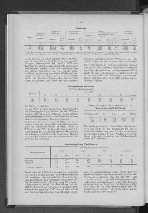 Bundestagswahl 1961: Briefwahlergebnisse (Zweitstimmen)