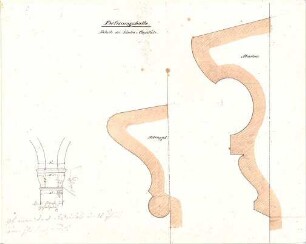 Gärtner, Friedrich von; Kelheim; Befreiungshalle - Säulenkapitelle (Details)