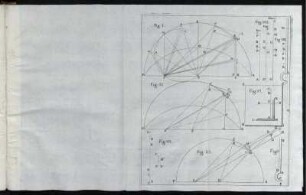 Fig. I. - XI.