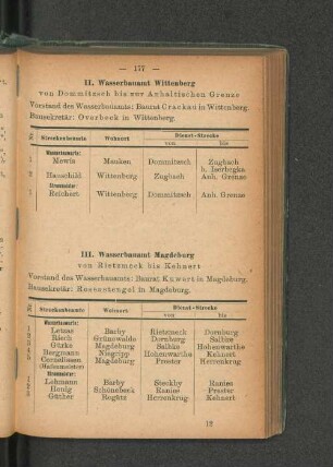 III. Wasserbauamt Magdeb