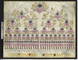 Veltheim, Josias von