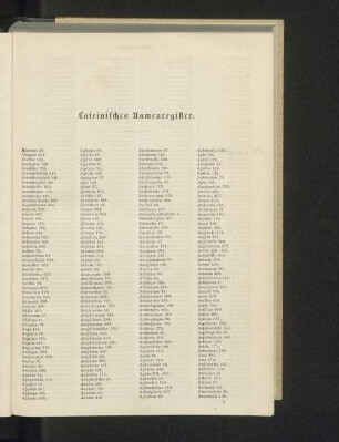 Lateinisches Namenregister.