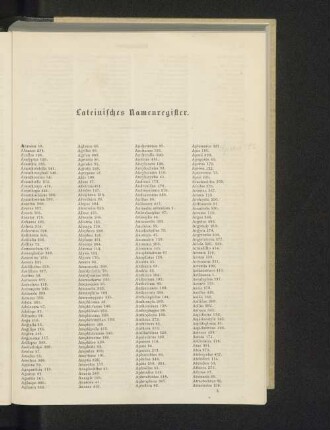 Lateinisches Namenregister.