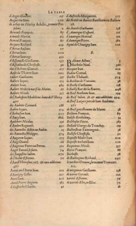 Bibliotheque. 1. (1584)