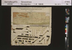 Geologische Spezialkarte des Königreichs Sachsen, das Steinkohlenbecken im Plauenschen Grund (Döhlener Becken) bei Dresden