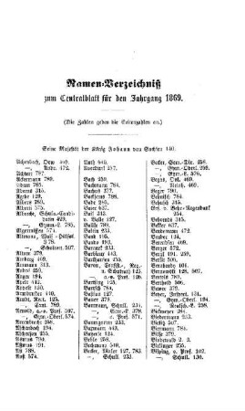 Namen-Verzeichniß zum Centralblatt für den Jahrgang 1869